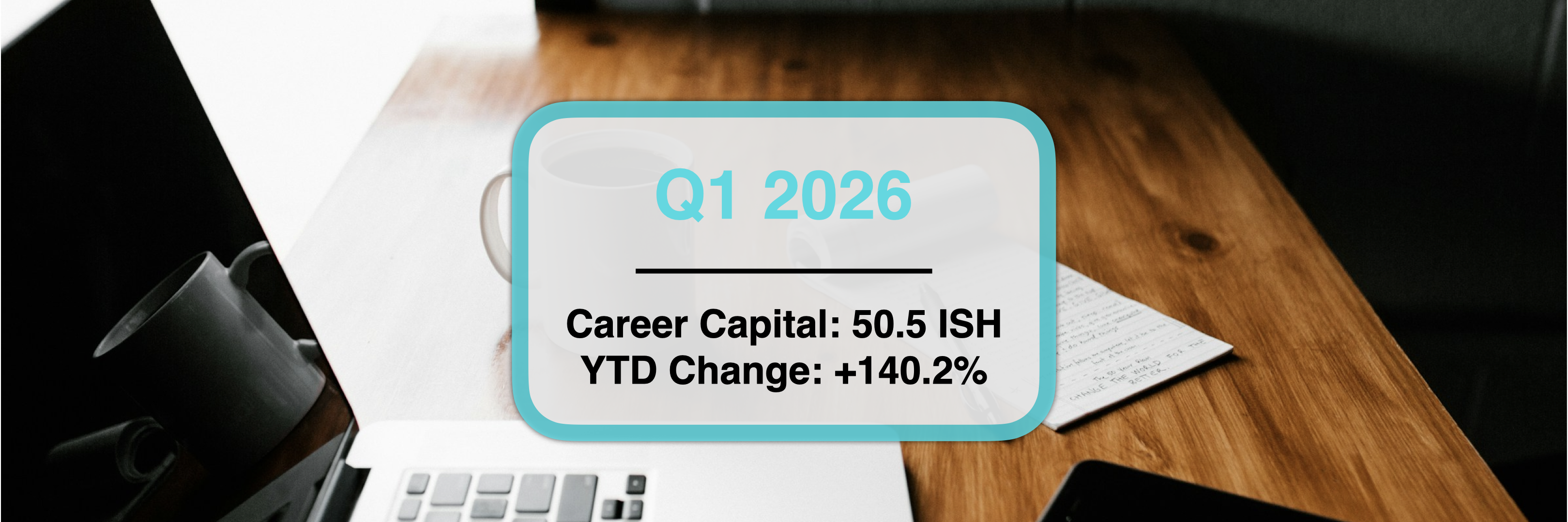 Q1 2026: A Solid Start to the Year